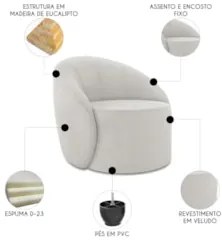 Sofá 4 Lugares 220cm Wendi e Poltrona Steve Veludo Cinza I01  - Mpozen