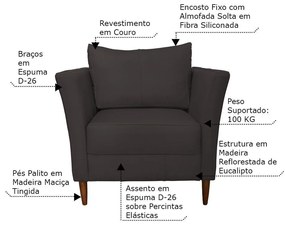 Kit 3 Poltronas Decorativa Sala de Estar Pés Palito Lubbock Couro Marrom G58 - Gran Belo