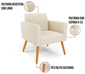 Kit 2 Poltronas Pés Palito Castanho Marisa Linho - A19 Bege