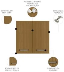 Armário de Cozinha Aéreo 80cm Rita Freijó/Ripado Z44        - Mpozenat