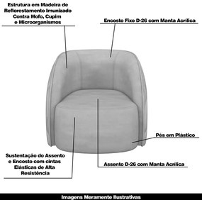 Kit 2 Poltronas Decorativas Clarke Veludo Cinza Claro G45 - Gran Belo
