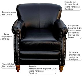 Poltrona Decorativa Sala de Estar Brunei Pés Madeira Couro Preto G58 - Gran Belo