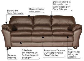 Sofá 3 Lugares Sala de Estar Pés Madeira 212cm Laura Couro Chocolate G03 - Gran Belo