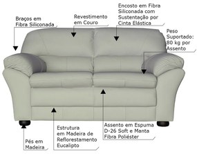 Sofá 2 Lugares Sala de Estar Pés Madeira 160cm Laura Couro Off White G03 - Gran Belo