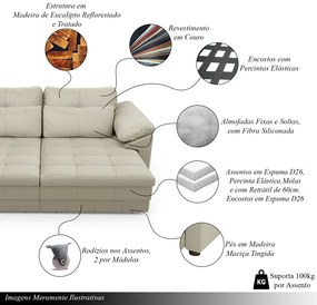 Sofá Retrátil Manual Sala de Estar Nolan Bipartido 414cm Conforto Premium em Couro OffWhite G58 - Gran Belo