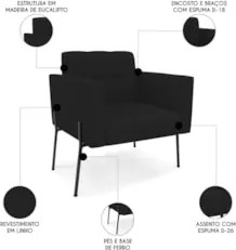 Poltrona Para Sala Pé Metal Preto Kit 2 Ana Linho Preto - Ibiza