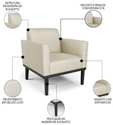 Poltrona Base Madeira Preto Kit 2 Maressa Veludo Luxo Off White - Ibiz