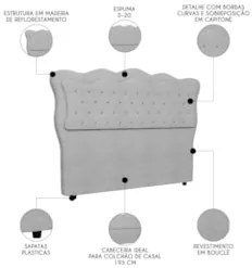 Cabeceira Casal King Cama Box 195cm Oregon Z04 Boucle Cinza - Mpozenat