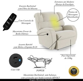 Poltrona do Papai Sala de Cinema Reclinável Kylie Power Elétrica Massagem USB Veludo Bege G23