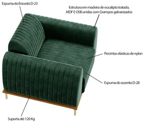 Poltrona Decorativa Sala de Estar Base de Madeira Euro Veludo Verde G15 - Gran Belo