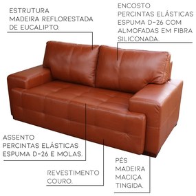 Sofá 2 Lugares Sala de Estar Roma 180 cm Couro Conhaque G58 - Gran Belo