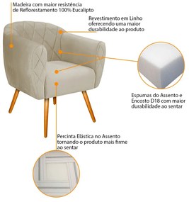 Kit 02 Poltronas Grazi Pés Palito Linho - ADJ Decor