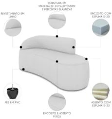 Sofá 3 Lugares Para Sala 180cm Orgânico Wendi Linho Cinza I01  - Mpoze