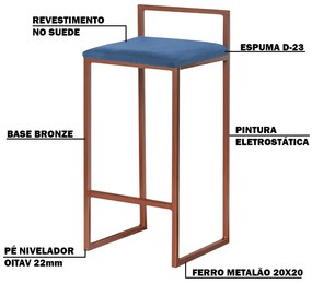 Kit 2 Banquetas Decorativa Jasmine Base Bronze Suede Azul Marinho G41 - Gran Belo