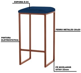 Kit 2 Banqueta Decorativa Billie Base Bronze Veludo Azul G41 - Gran Belo