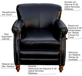 Kit 03 Poltronas Decorativas Sala de Estar Brunei Pés Madeira Couro Preto G58 - Gran Belo