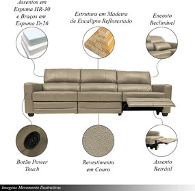 Sofá Sala de Cinema Elétrico Maldivas Reclinável Retrátil 4 Lugares 281cm Couro Avelã G40 - Gran Belo