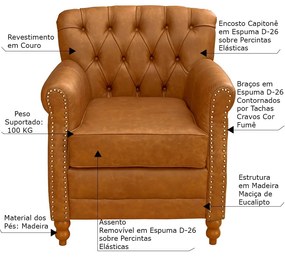 Poltrona Decorativa Sala de Estar Níger Pés Madeira Couro Mel G58 - Gran Belo