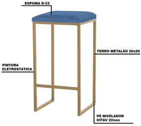 Kit 2 Banqueta Decorativa Billie Base Gold Suede Azul Marinho G41 - Gran Belo