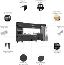Armário de Cozinha CP06 Com Pia 150cm Pérola Z34 Preto      - Mpozenat