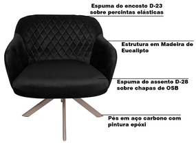 Kit 2 Poltronas Decorativas Kitana Pés Champagne Giratório Veludo Preto G15 - Gran Belo