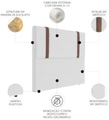 Cabeceira Cama Box King 193cm Estofada Glory Sintético Branco Z04 - Mp