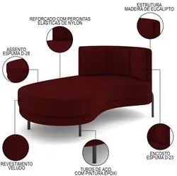 Chaise Longue Divã 164cm Braço Direito Logus D06 Veludo Vermelho - Mpo
