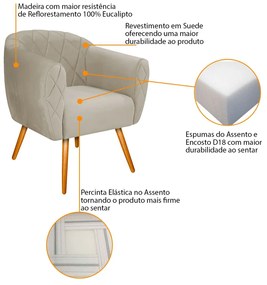 Kit 02 Poltronas Grazi Pés Palito Suede - ADJ Decor