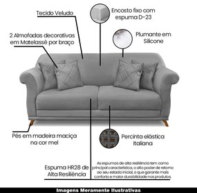 Sofá Decorativo 180cm 2 Lugares com 4 Almofadas Armstrong Veludo Cinza G63 - Gran Belo