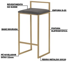 Kit 2 Banquetas Decorativa Jasmine Base Gold Suede Cinza G41 - Gran Belo