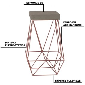 Kit 2 Banqueta Decorativa Kathy Base Bronze Veludo Cinza G41 - Gran Belo