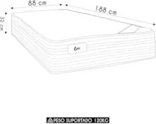 Colchão Solteiro New Aloe Vera Kingdom 88x188x32cm - Castor