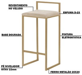 Kit 2 Banquetas Decorativa Jasmine Base Gold Veludo Bege G41 - Gran Belo