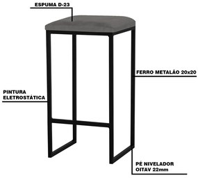 Kit 2 Banqueta Decorativa Billie Base Preta Suede Cinza G41 - Gran Belo