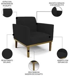 Sofá Namoradeira e 2 Poltronas Base Madeira Castanho Maressa Linho Pre