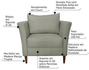 Kit 4 Poltronas Decorativa Sala de Estar Pés Palito Lubbock Couro Fendi G58 - Gran Belo