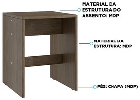 Conjunto 2 Banquetas Baixas Multiuso Em Mdp - Ameixa Negra