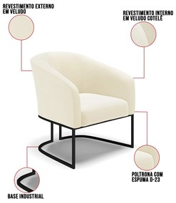 Poltrona Decorativa Industrial Preto Kit 2 Stella Cotelê Int/Veludo D03 - D'Rossi - Off White