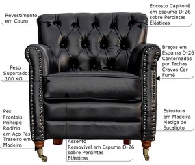 Poltrona Decorativa Sala de Estar Níger Pés Príncipe Couro Preto G58 - Gran Belo