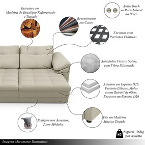 Sofá Retrátil Elétrico Sala de Estar Nolan Bipartido 339cm Conforto Premium em Couro OffWhite G58 - Gran Belo