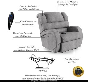 Poltrona do Papai Sala de Cinema Reclinável Kylie Controle Power Elétrico Linho Cinza G23