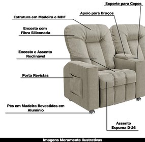 Poltrona Reclinável 3 lugares para Sala de Cinema Pequim Linho Bege G23 - Gran Belo