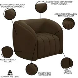 Sofá Decorativo 3 Lugares 252cm e Poltrona Meris M22 Veludo Marrom - M