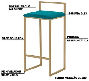 Banqueta Decorativa Jasmine Base Gold Suede Azul Claro G41 - Gran Belo