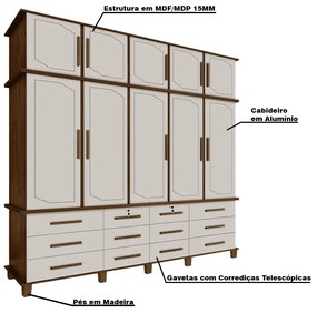 Guarda Roupa 10 Portas e 12 Gavetas Nicolau Malbec/Off White G37 - Gran Belo