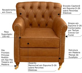 Poltrona Decorativa Sala de Estar Níger Pés Príncipe Couro Mel G58 - Gran Belo