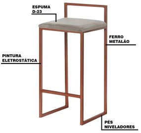Kit 2 Banqueta Decorativa Selena Base Bronze Veludo Cinza G41 - Gran Belo