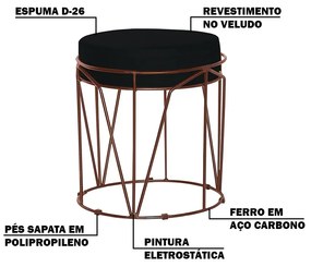 Puff Decorativo Sala de Estar Base Bronze Chloe Veludo Preto G41 - Gran Belo