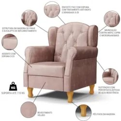 Kit 02 Poltronas de Amamentação Pés Madeira Lucy Z39 Veludo Rosê - Mpo