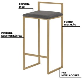 Kit 2 Banqueta Decorativa Selena Base Gold Suede Cinza G41 - Gran Belo